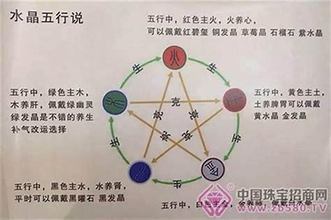 缺金火|八字里缺火是什么意思 五行缺火是什么命格的人